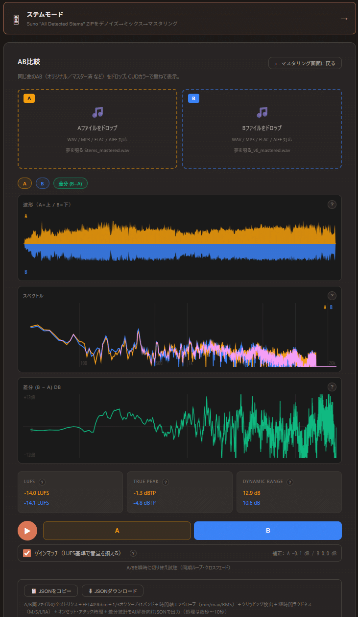 続々 Suno出力のMP3とWAVのどちらが高音質なのか論争
