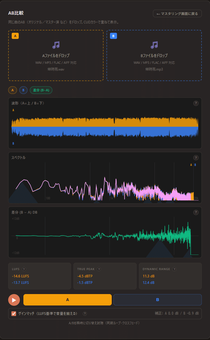Suno出力のMP3とWAVのどちらが高音質なのか論争