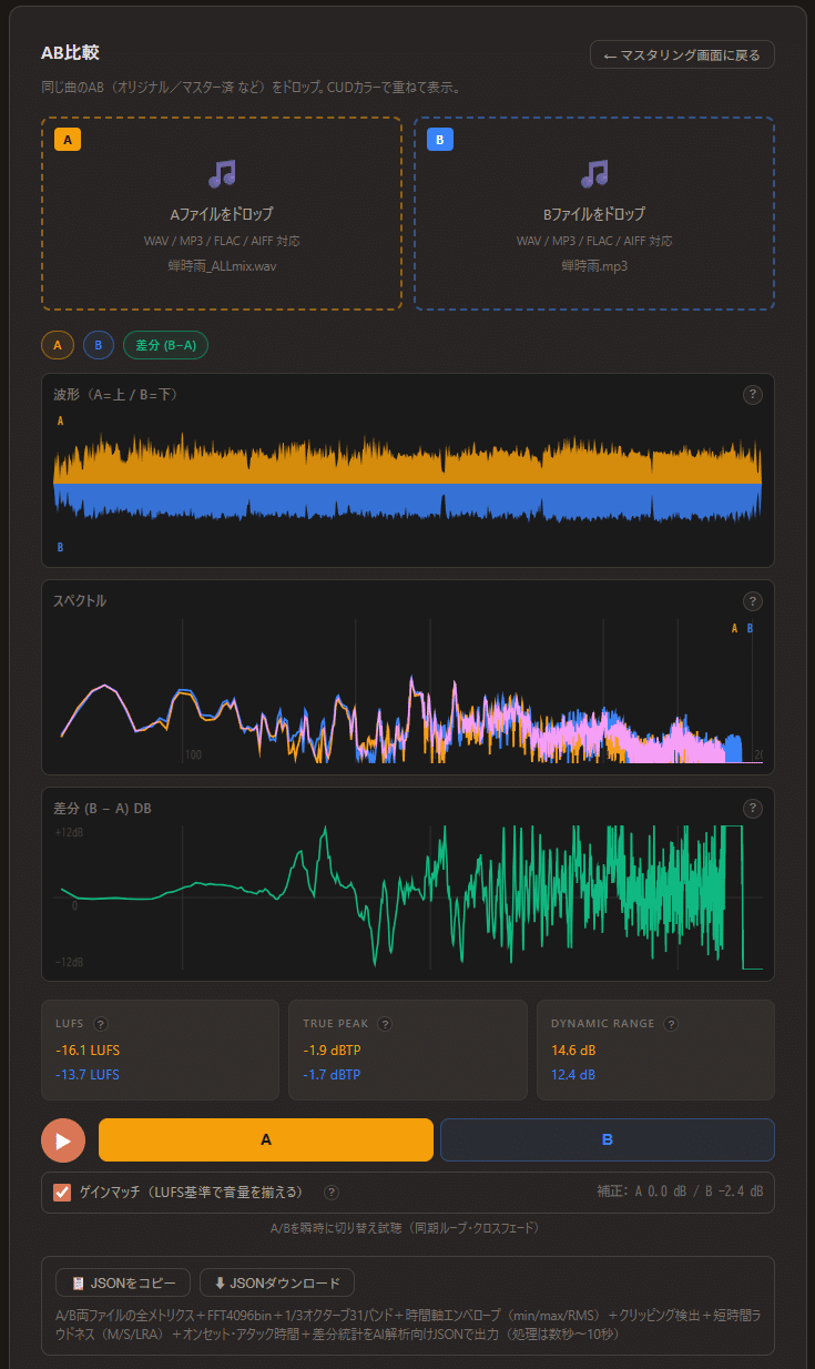 続 Suno出力のMP3とWAVのどちらが高音質なのか論争