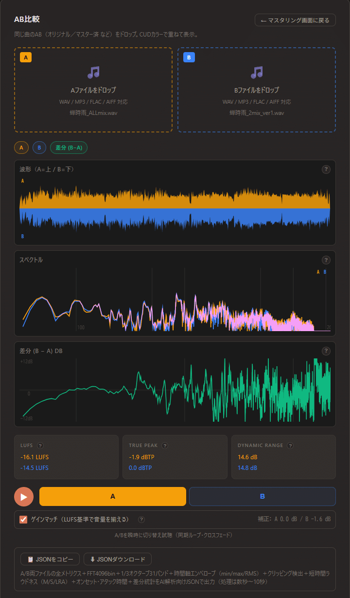 続 Suno出力のMP3とWAVのどちらが高音質なのか論争