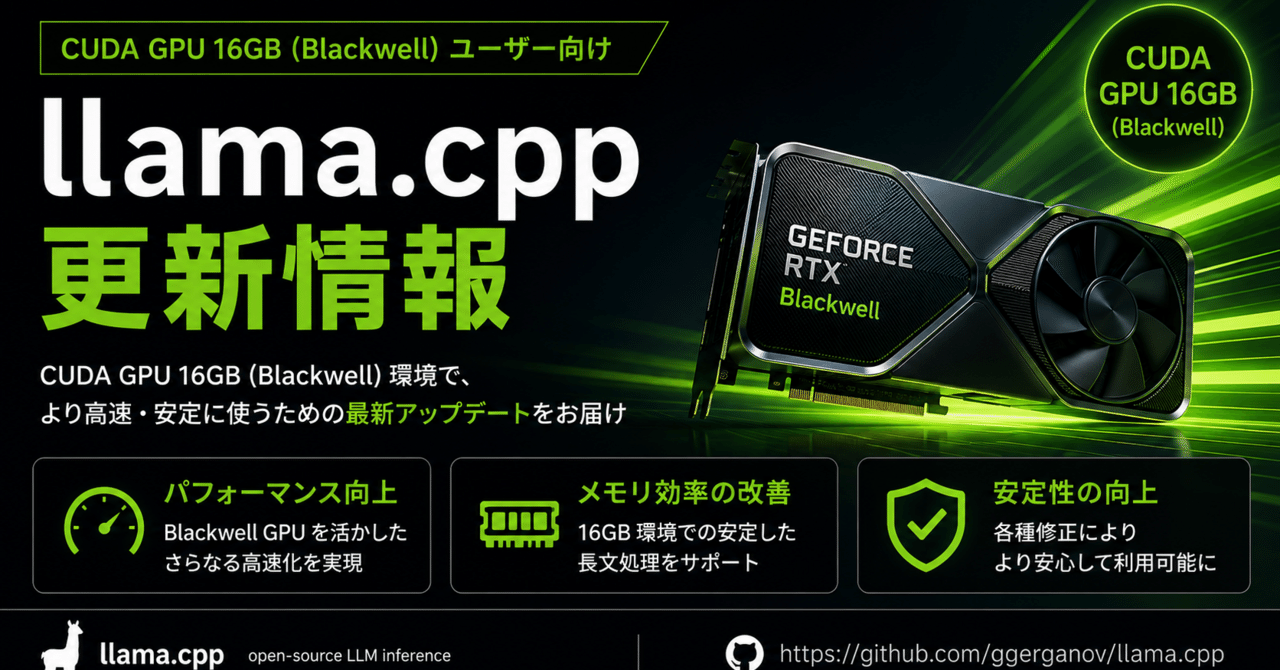 【CUDA 16GB向け】llama.cppのCUDA MVQデコード境界調整・vLLM RMSNorm 3.1倍高速化・Gemma-4 12B QAT量子化 — CUDA 16GB向け最新LLM技術