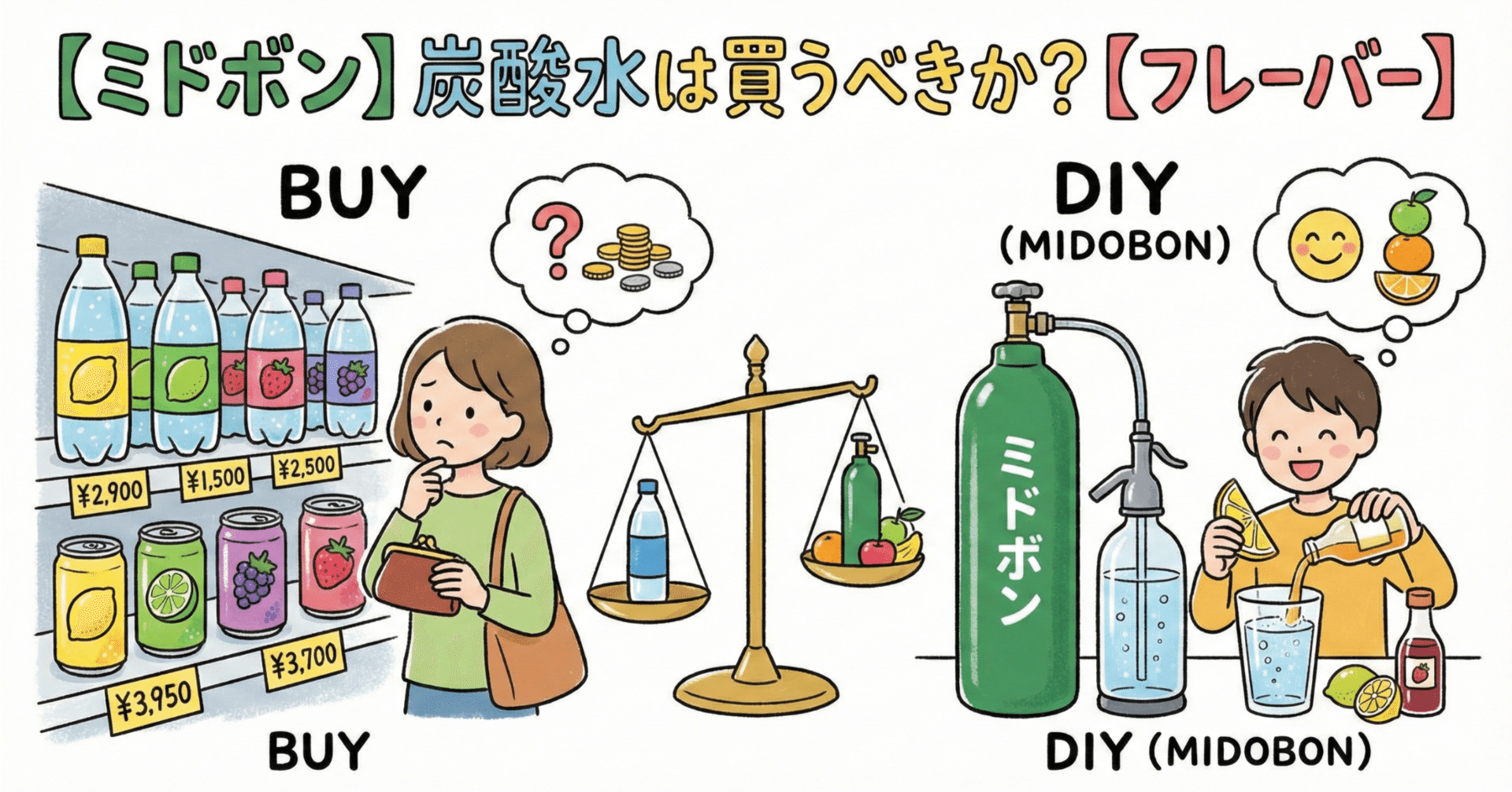 【ミドボン】炭酸水は買うべきか?【フレーバー】