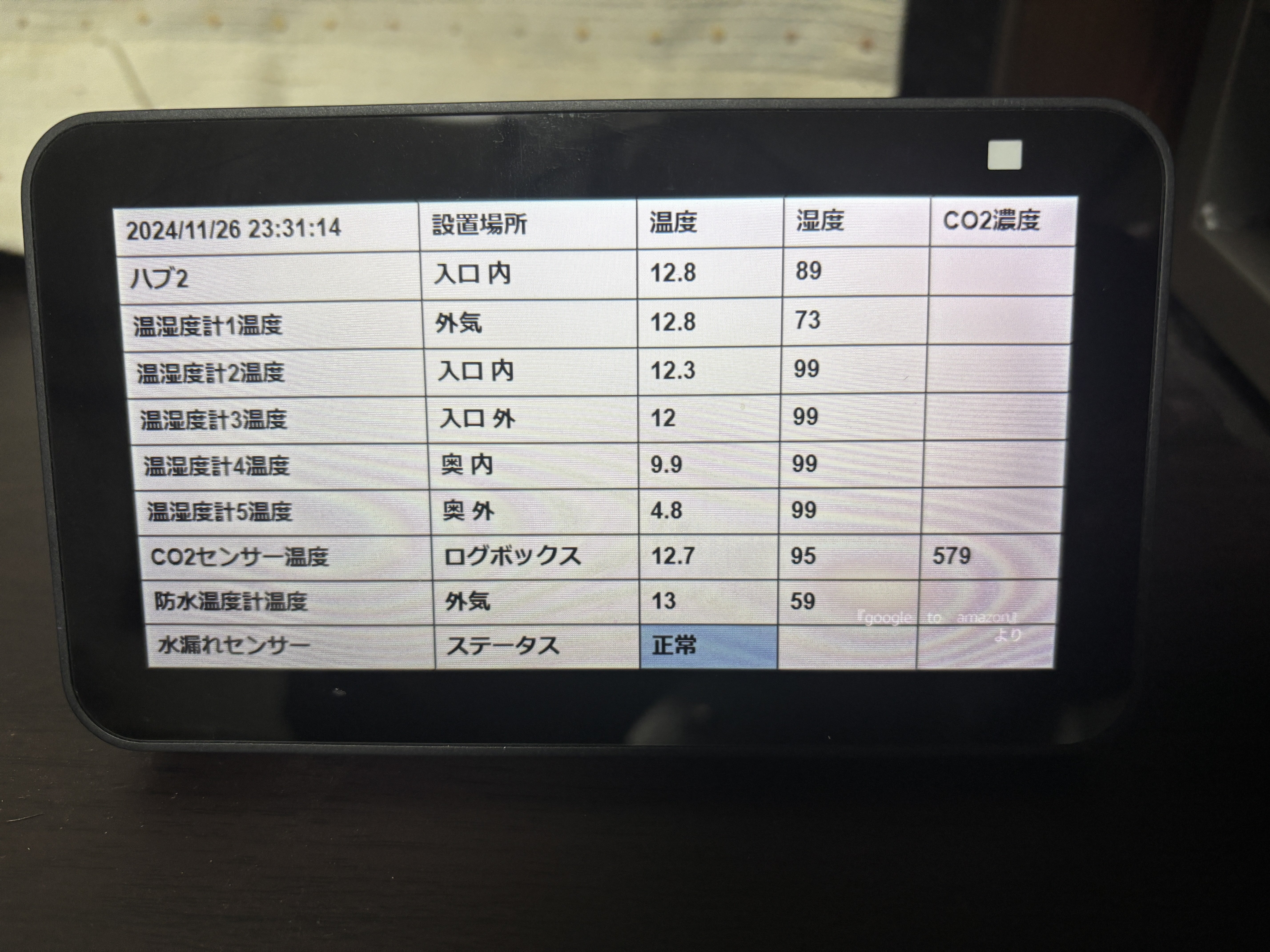 ビニールハウスの環境モニタリング装置を自作した話 SwitchBotで記録したデータを使ってAmzon Echo Showをダッシュボード的に使いたい編